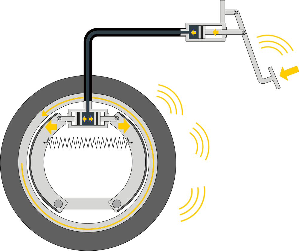 drum brake animation